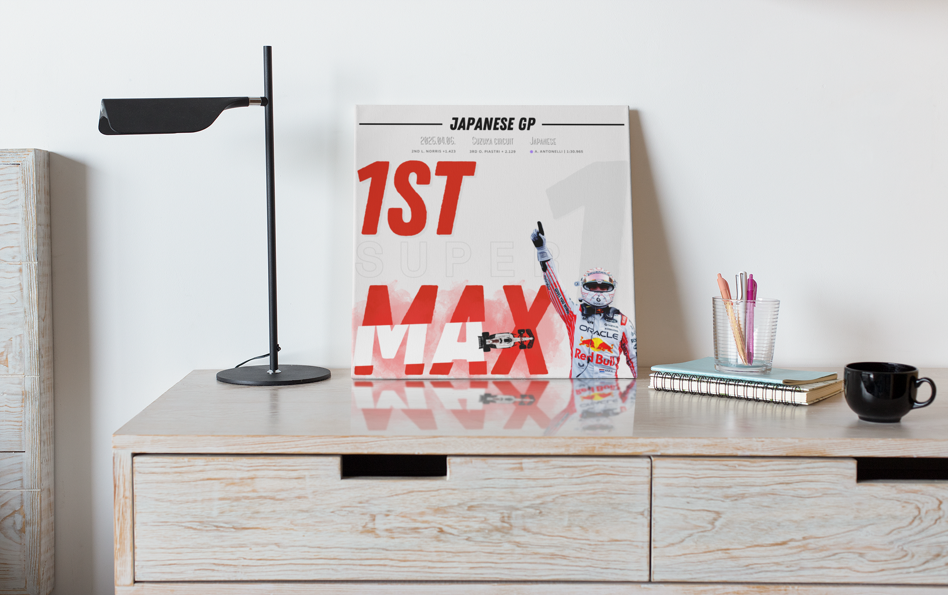 Max poster project 1